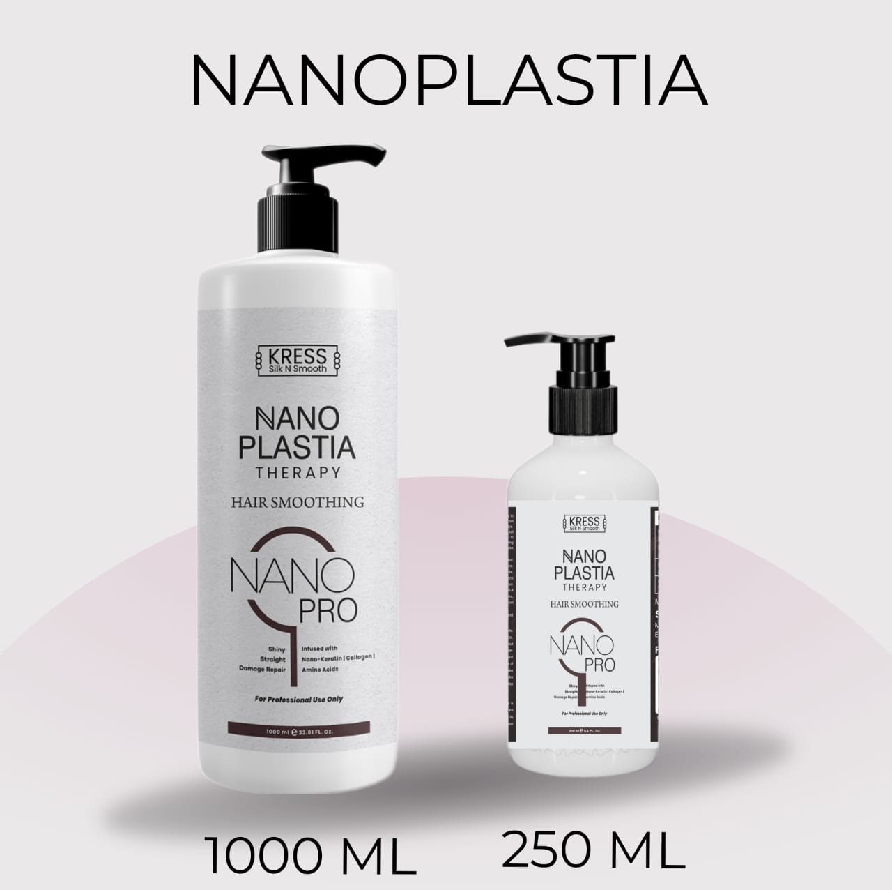 Nanoplastia Treatment